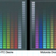 Image for article titled Display Battle: Which Phones and Tablets Dominate in the Sun?